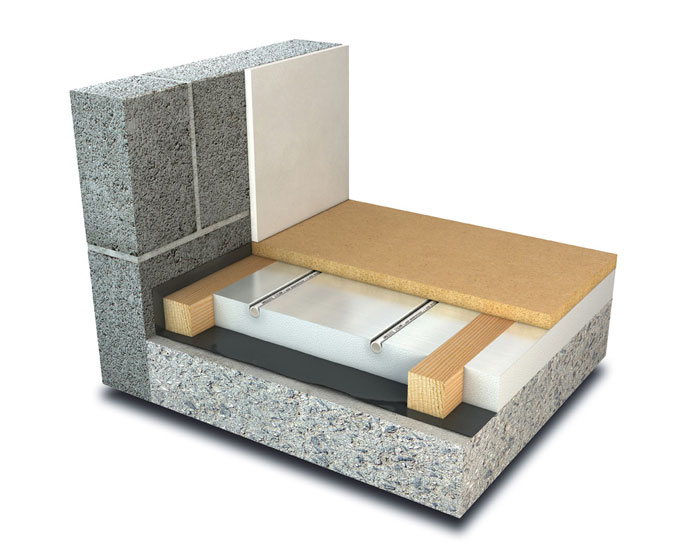 Which underfloor heating is best with sprung floors?