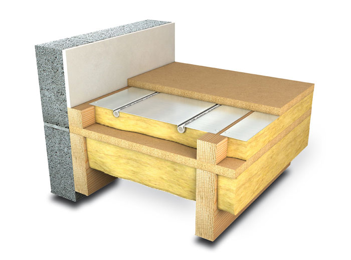 Which is the best underfloor heating system for sprung floors?