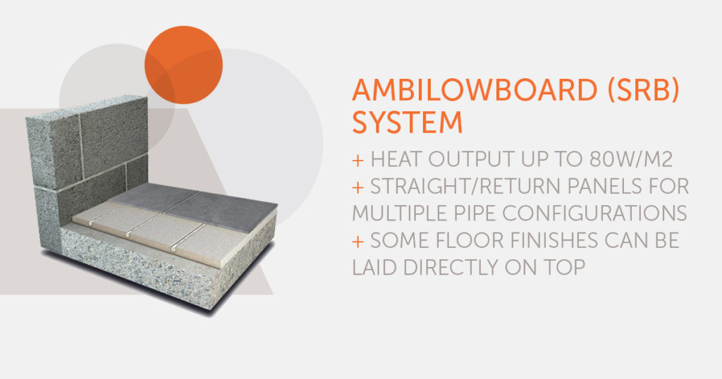 AmbiLowBoard (SRB) System