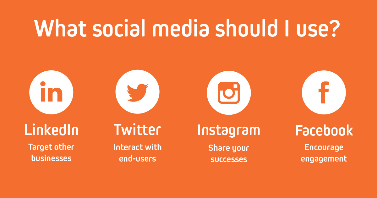 social media platforms banner