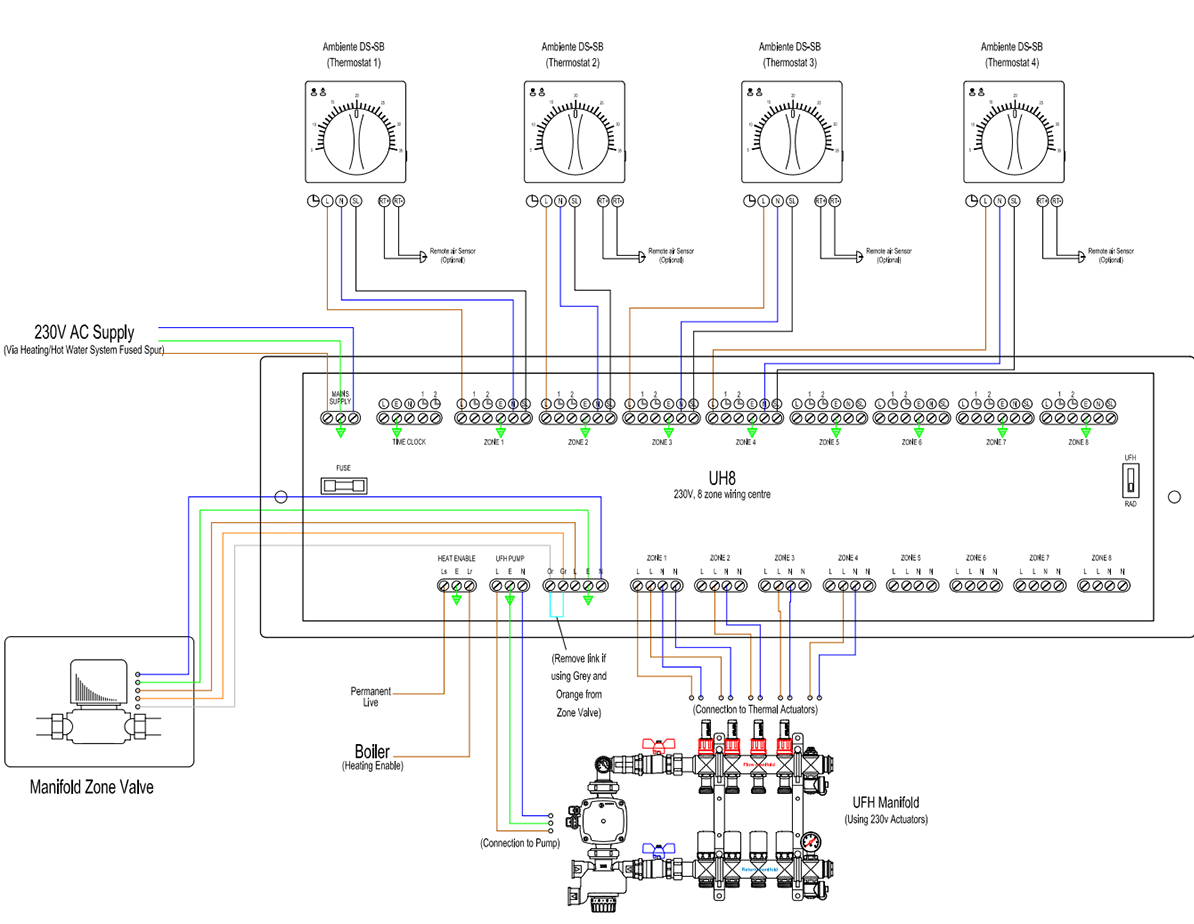 Underfloor Heating Wiring Diagram