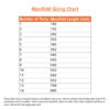 413 Series Underfloor Heating Manifold Sizing Chart
