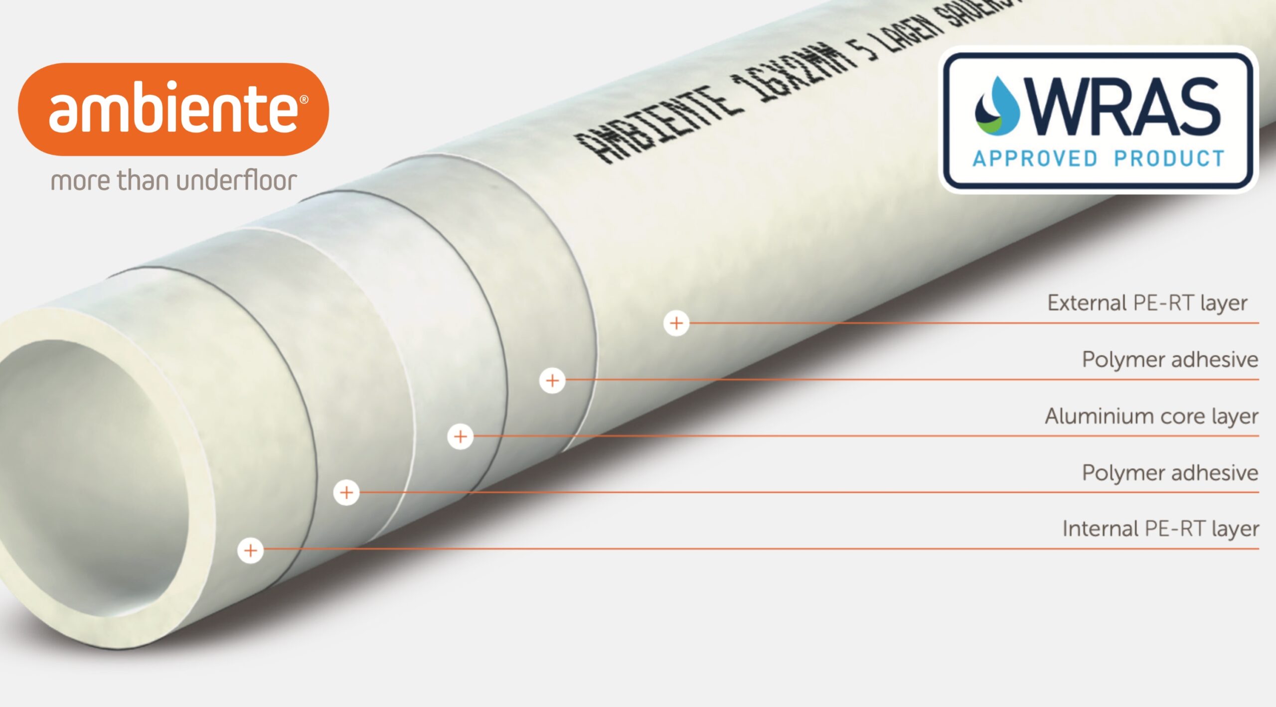WRAS Blog Banner By Ambiente Underfloor Heating