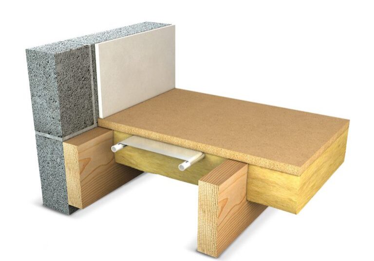 AmbiPlate80
